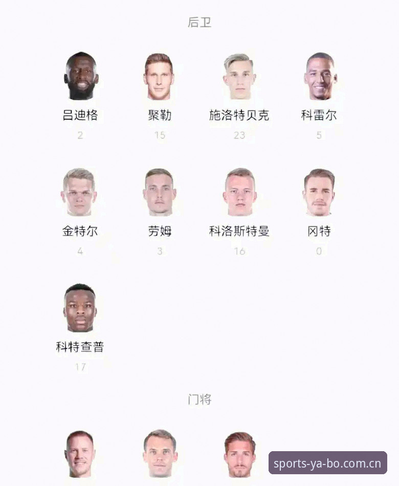 亚博安全吗功能详解 德甲豪门阵容解析:诺伊尔回归与新星入围使用教程