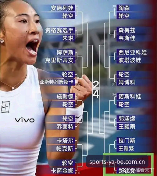 2026法网女单签表深度评测：中国金花郑钦文保分之战与王欣瑜种子首秀体验报告