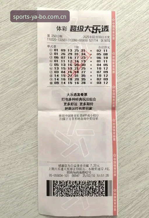 亚博投注登录对比详解：2025平台选择指南